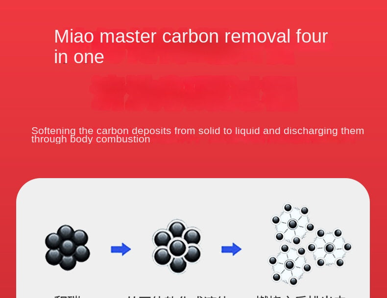 Master Miao 4-in-1 Engine Carbon Care & Fuel System Protector