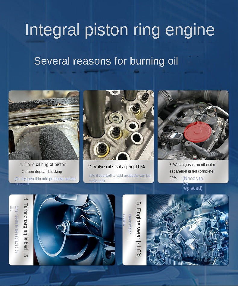 Master Miao Engine Care Additive, Sludge & Carbon Cleaner, Improve Engine Performance & Reduce Oil Burn