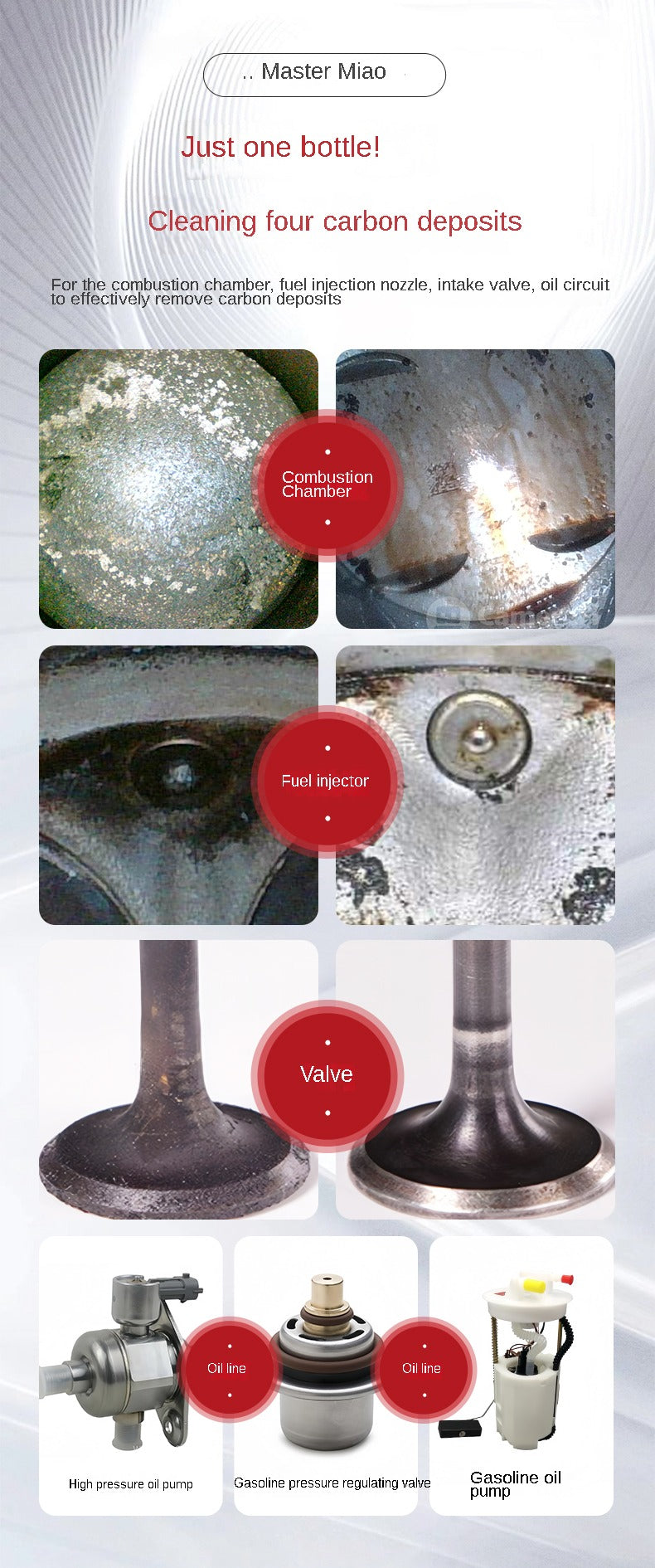 Master Miao 4-in-1 Engine Carbon Care & Fuel System Protector